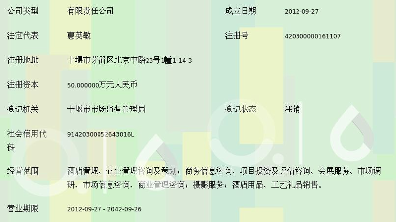 项目立项的敲门砖：可行性报告的重要性